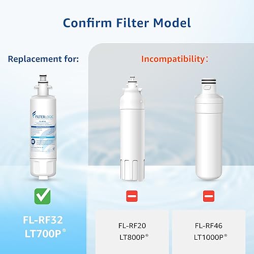 Miniatura 2 de Filterlogic 469690 ADQ36006101 Filtro de agua para refrigerador, repuesto para LG® LT700P®, Kenmore® 9690, 46-9690, 469690, ADQ36006102, LT700PC,