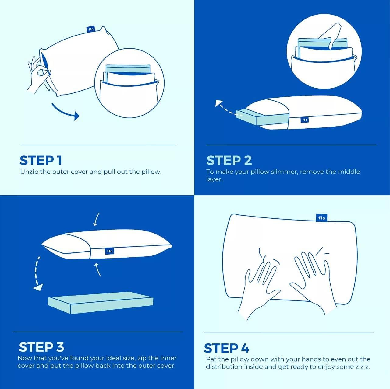 Flo Orthopedic Memory Foam Pillow - Neck Pain Relief -3 Flo Orthopedic Memory Foam Pillow - Neck Pain Relief -3