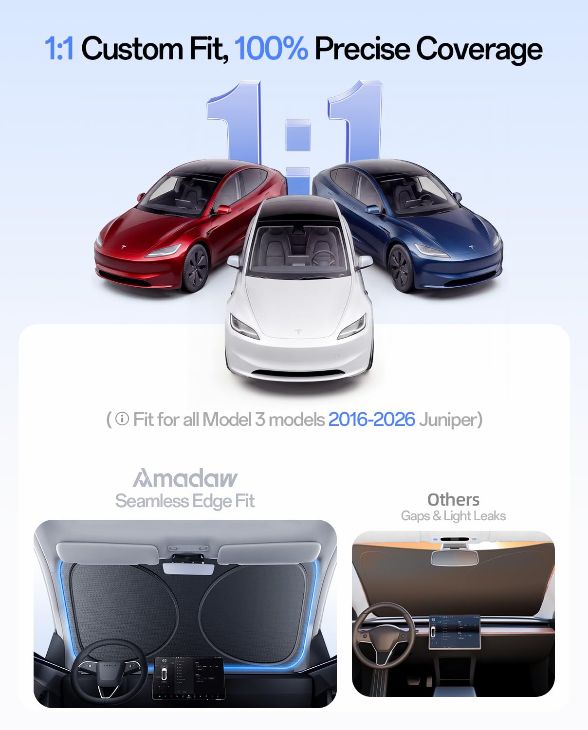 Pare-soleil pour Tesla Model 3 : sur mesure pour Tesla Model 3 (2017-2026)