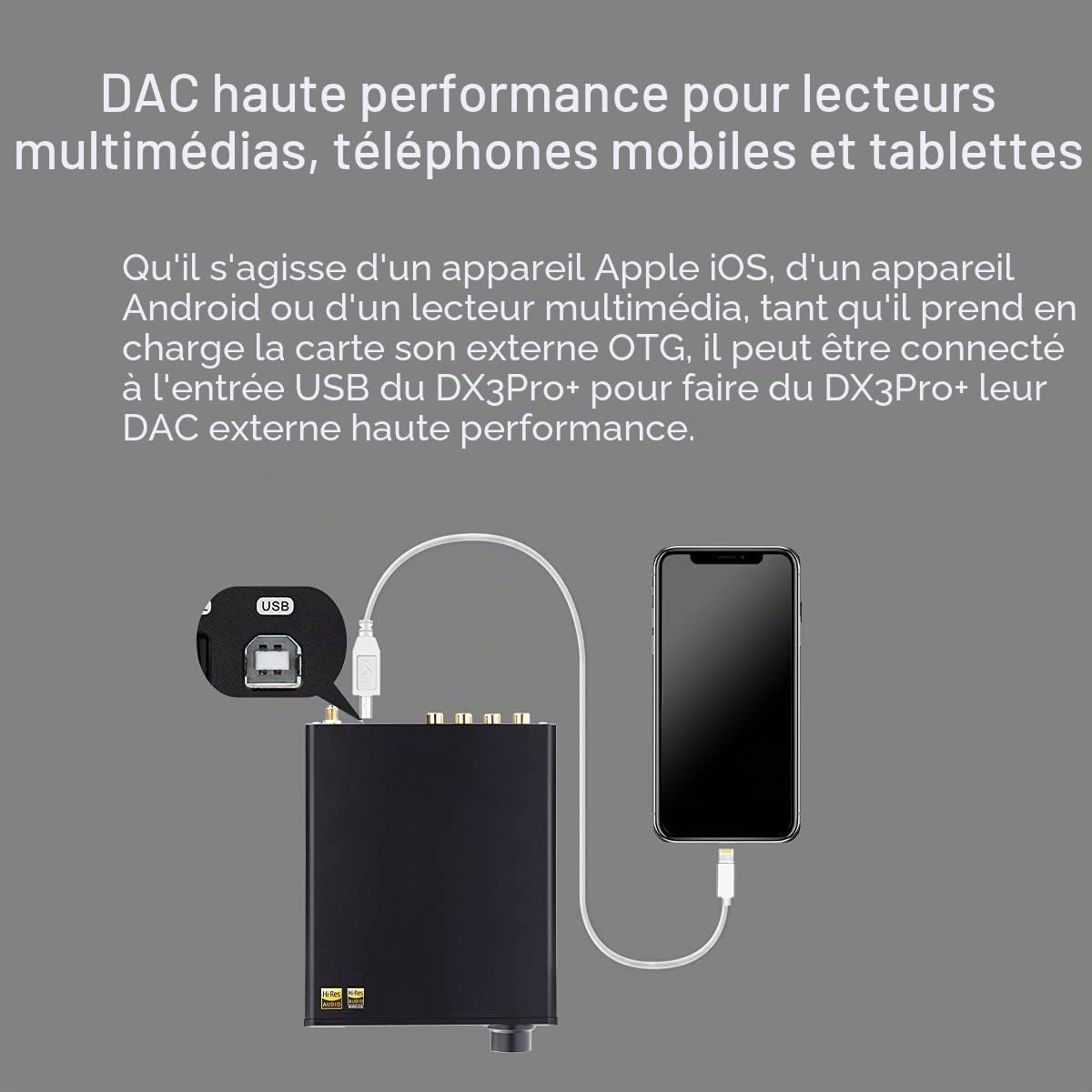 Topping DX3pro+ LDAC Amplificateur de casque – ES9038Q2M XU208 NFCA Bluetooth5.0 Décodeur audio USB/Opt/Coax DAC AMP Pré-amplificateur avec télécommande (Noir)