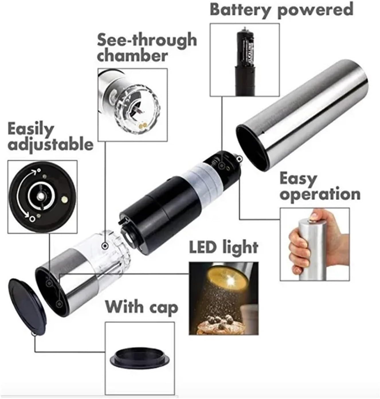 Electric Salt Pepper Grinder Set Handed Operation Stainless Steel Spice Mill WithLight Automatic Pepper Grinde Kitchen(1pcs)