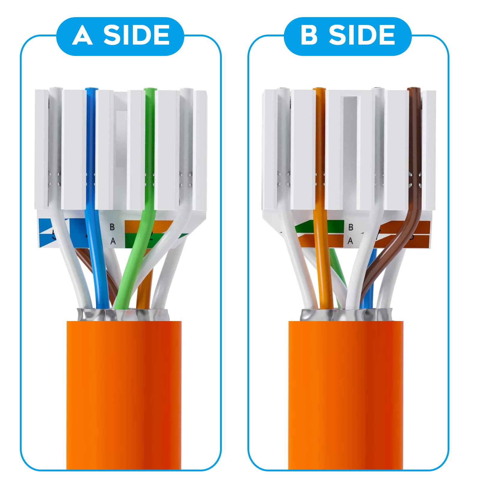 Lot de 12 fiches RJ45 Cat 7 NS-7 vers borne de coupe (LSA), contacts plaqués or, fiches réseau Cat7 sans outil, connecteur LAN 10 Gbit/s pour câble patch