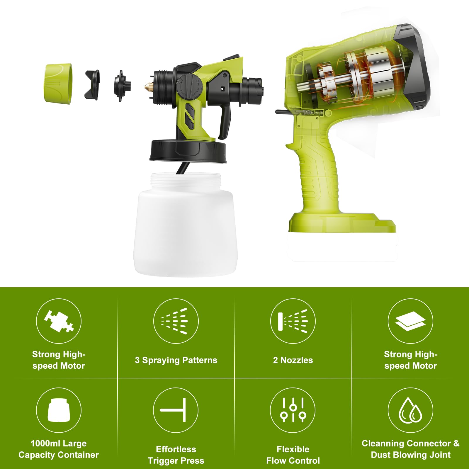 Pulvérisateur de Peinture sans Fil pour ryobi One Plus Batterie, pulvérisateur de Peinture sans Fil pour clôtures et terrasses, Pistolet pulvérisateur de Peinture à la Main (sans Batterie)