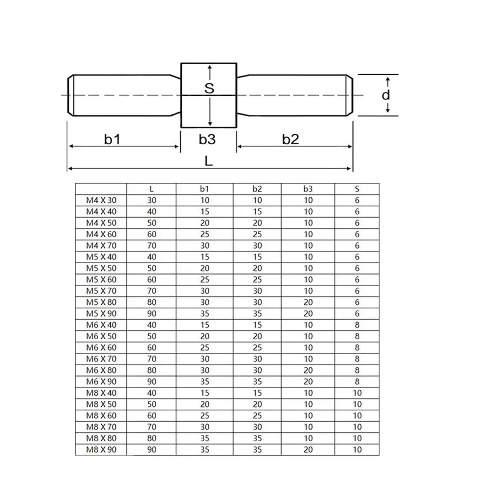 Śruba dwugłowicowa ze stali nierdzewnej, Śruby dwustronne ze stali nierdzewnej M5 304 dociskowe z gwintem lewym i prawym (40-90 mm)(M5 x 40mm 5pcs)