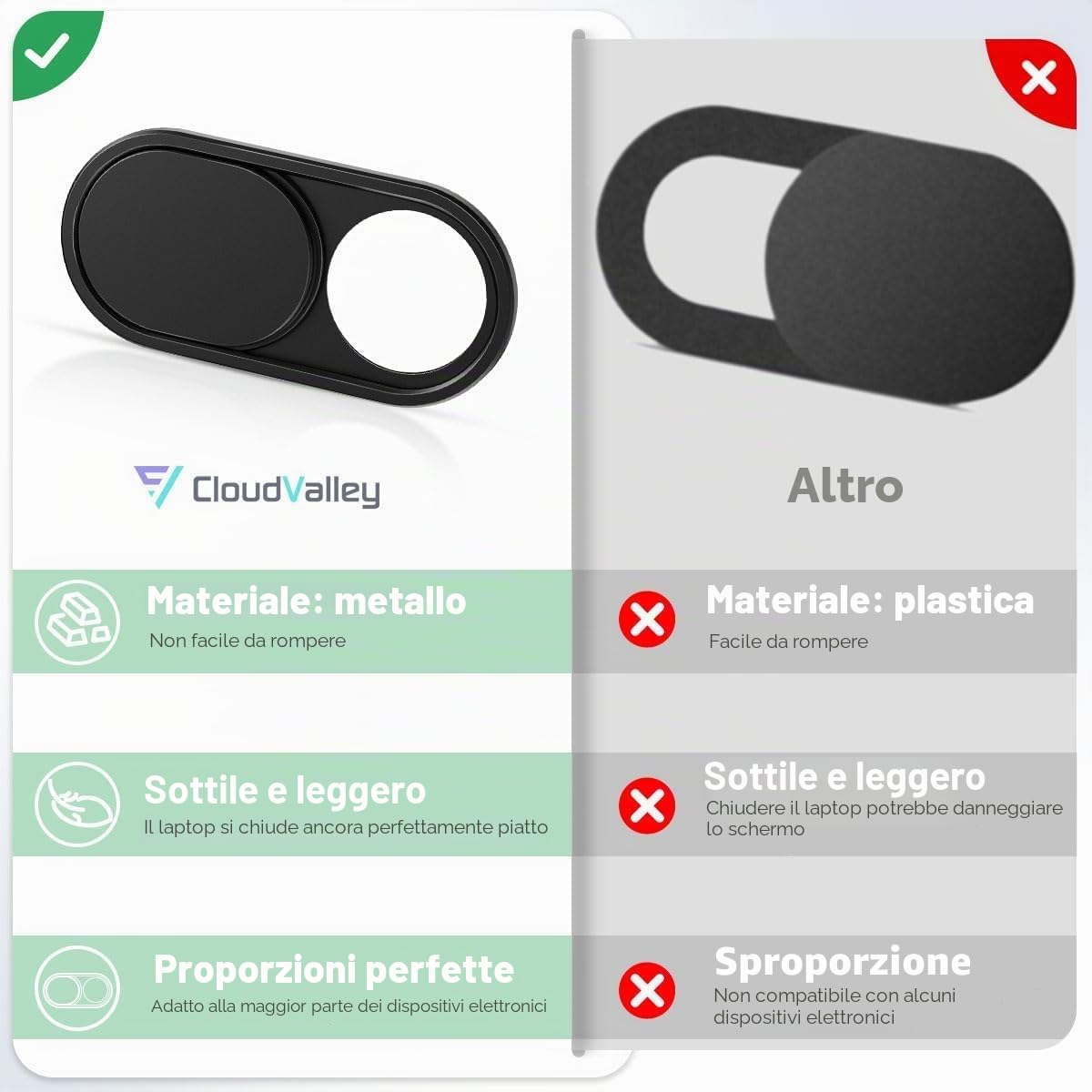 CloudValley Webcam Cover 0.6mm Ultra-Sottile Metallo Copri Webcam per MacBook Pro Air iPad Laptop PC 2 Pezzi Nero
