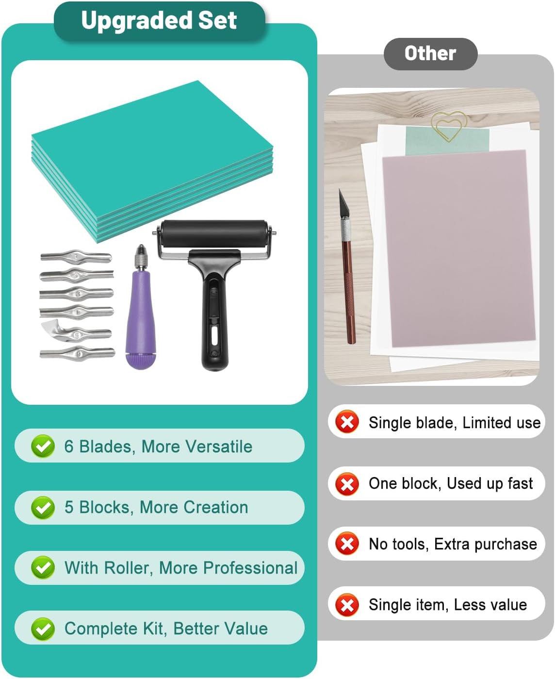UCEC 4+7 Pack Brayer Rollers for Crafting – Durable Rubber Ink Roller & Linocut Block Printing Kit – Includes 5 Soft 4" x 6" Linoleum Blocks and Lino Cutting Tools with 6 Blades Universal Size, 4’’ Br