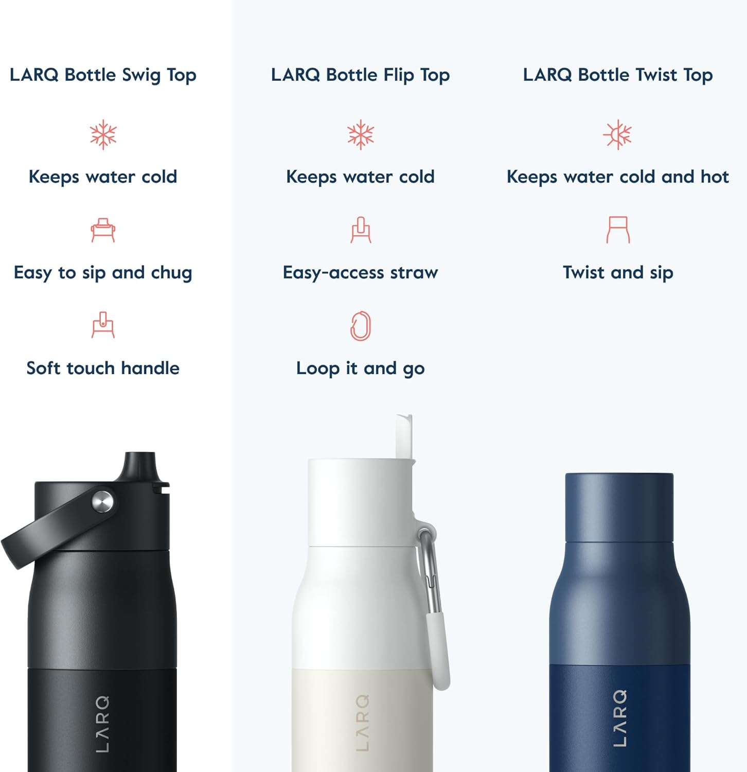 LARQ Bottle Swig Top 23oz - Insulated Stainless Steel Water Bottle With Built-In Silicone Handle | BPA Free | Reusable Water Bottle for Sports, Gym, and Travel, Obsidian Black - Image 4