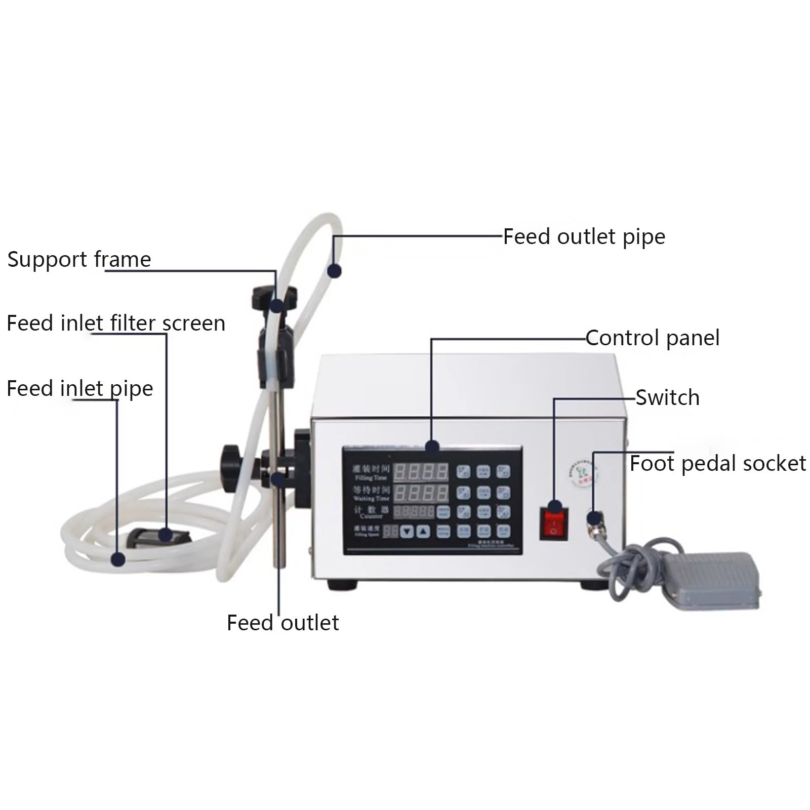Llenadora de líquidos de 5 a 3500 ml, 3,2 l/min, con Control Digital, automática/Manual, con Bomba de diafragma, para Agua, café y Bebidas.