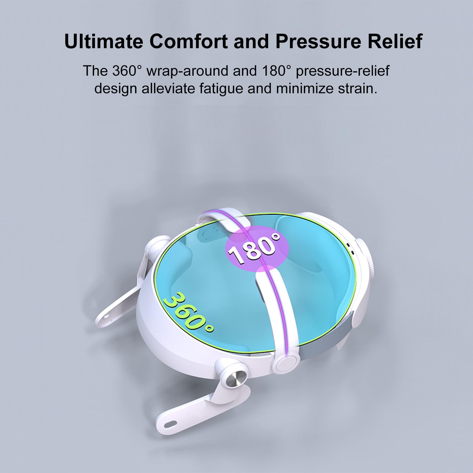 Jemora Sangle de tête Compatible avec Le Casque Meta VR 5000 mAh Rechargeable, Sangle de tête réglable enveloppante à 360°, soulagement de la Pression à 180°, Accessoires VR pour Un Port confor