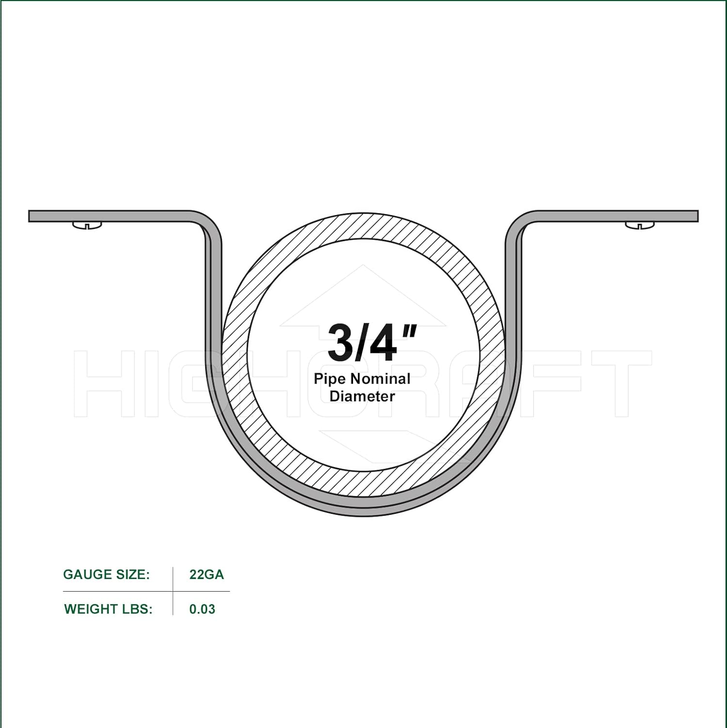 Highcraft QQT-DD34-100 Two-Hole Pipe Strap U Bracket, 3/4 Inch, Copper Coated Steel -100 Pack