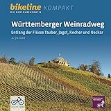 Esterbauer GmbH