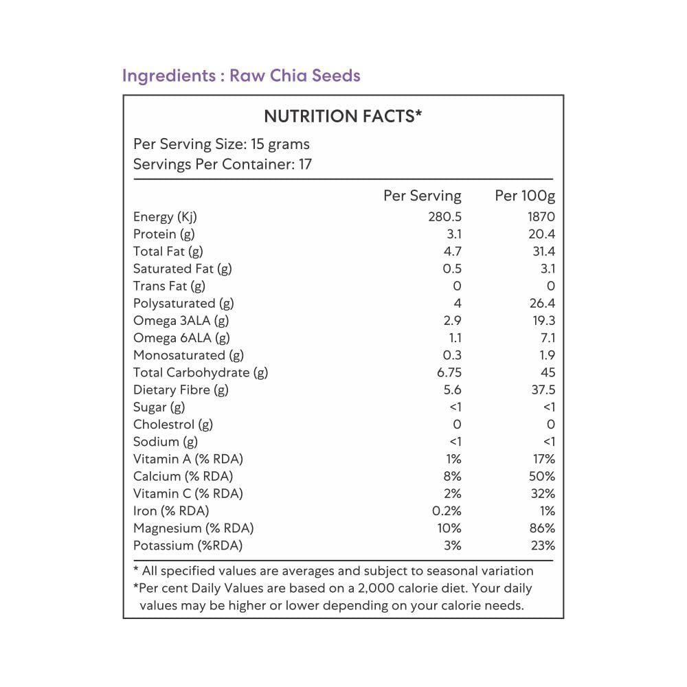 Feedsco Chia Seeds 250g Pack of 2 - Seeds for Eating | Seeds for Weight Management | Rich in Calcium, Protein & Fibre | Healthy Snacks Pure and Natural — Amazon image 4