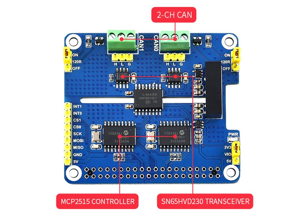 MCP2515 SN65HVD230 2-Channel Isolated CAN Bus HAT for Raspberry Pi, 3.3V/5V Jumper, 120Ω Resistor