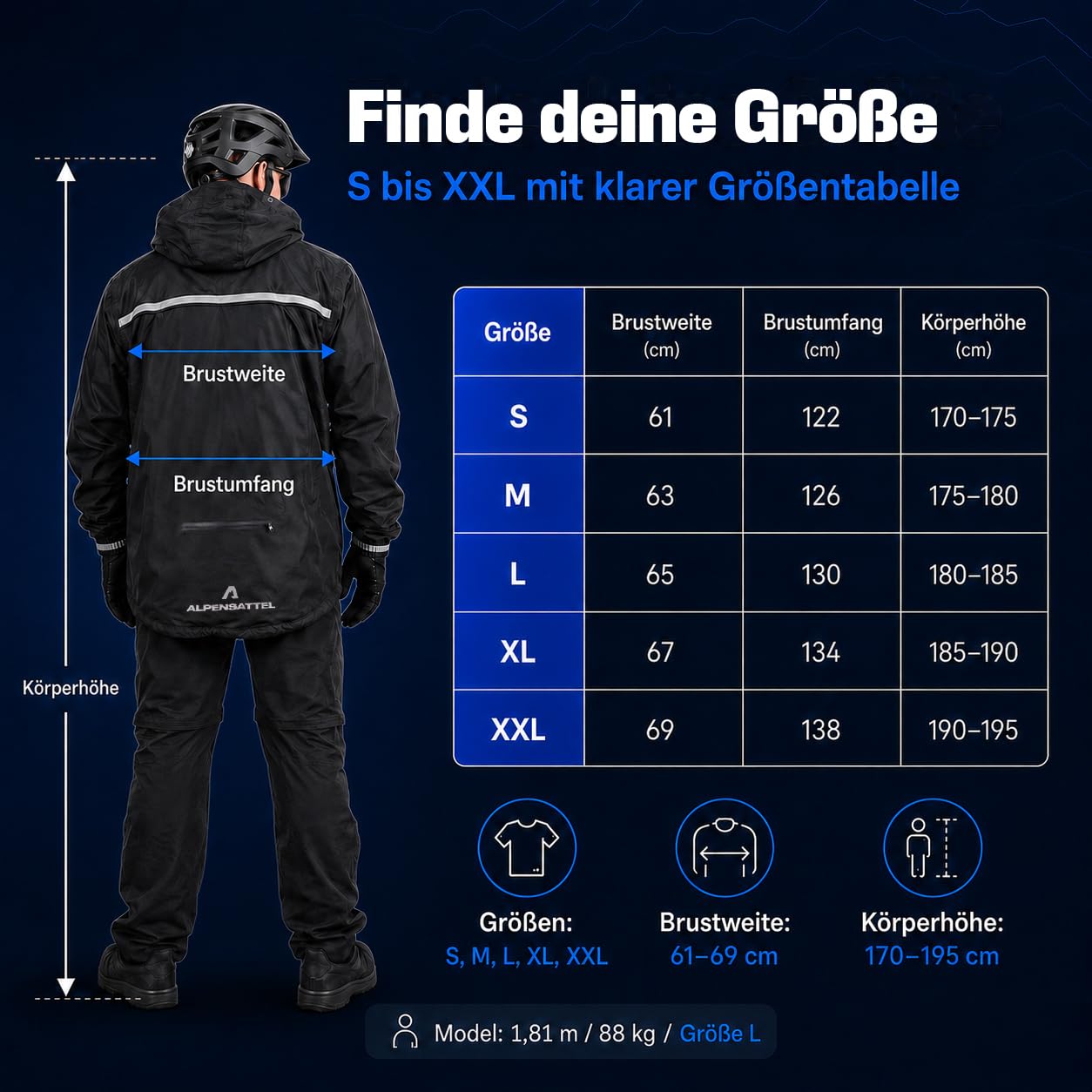 Alpensattel RainShield Fahrradjacke | Wind- & Wasserdichte Regenjacke für Damen & Herren | Leichte & Atmungsaktive Fahrrad Jacke | Reflektierend mit optimalem Schutz vor Regen & Wind | S-XXl wählbar