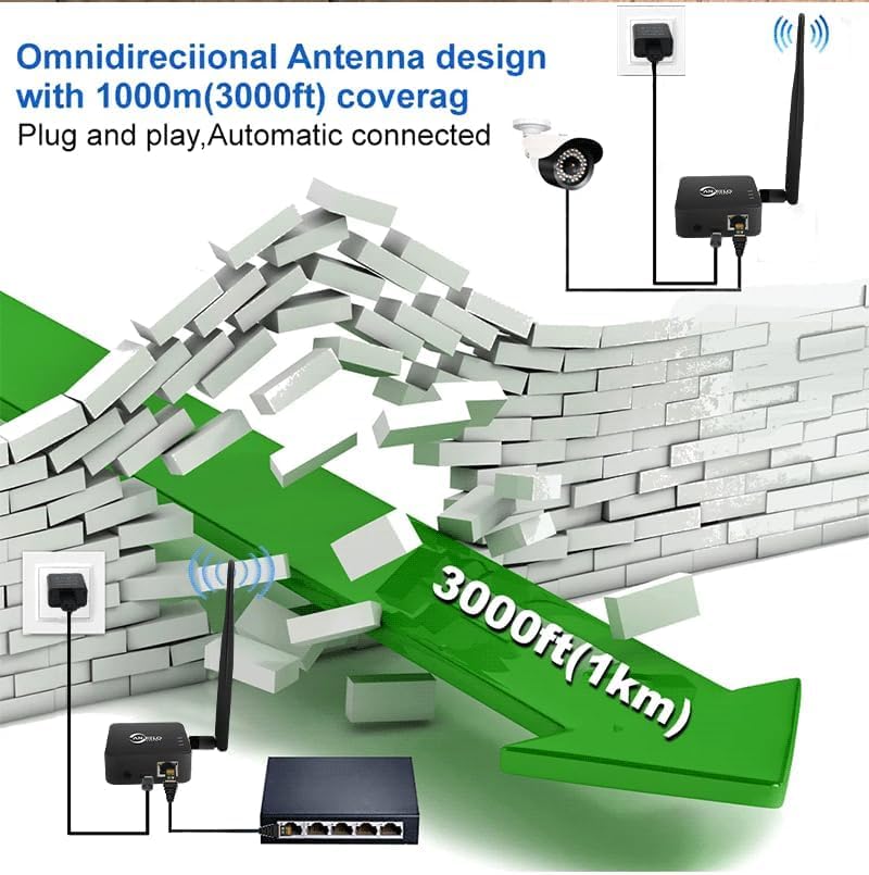 2,4 GHz Outdoor WLAN-Bridge Punkt-zu-Punkt (P2P) für 1 km Reichweite – Hochgewinn-Antenne, USB Typ-C, 2X RJ45 Ethernet-Ports (2er-Pack) (Schwarz)
