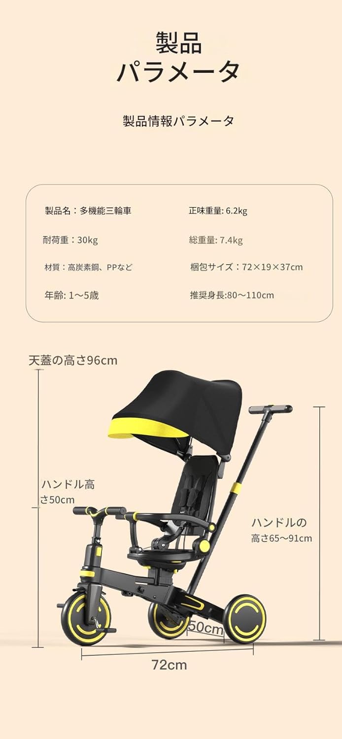 ムクムク三輪車　シマックス×まんだらけ　レトロ三輪車怪獣シリーズ ムクムク三輪車 シマックス×まんだらけ レトロ三輪車怪獣