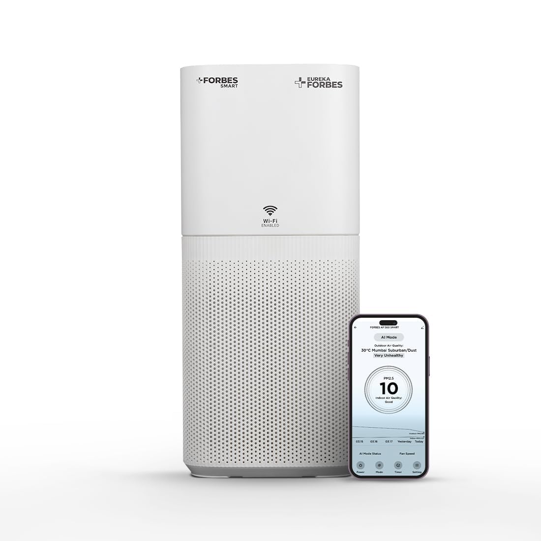 Eureka Forbes Smart Air Purifier 500 | WiFi Enabled | Surround 360° | Removes 99.97% Impurities & PM | True HEPA H13 | 4-Stage, 10-Min Purification | App Control | Sleep Mode | Covers 670 Sq Ft.-image-18