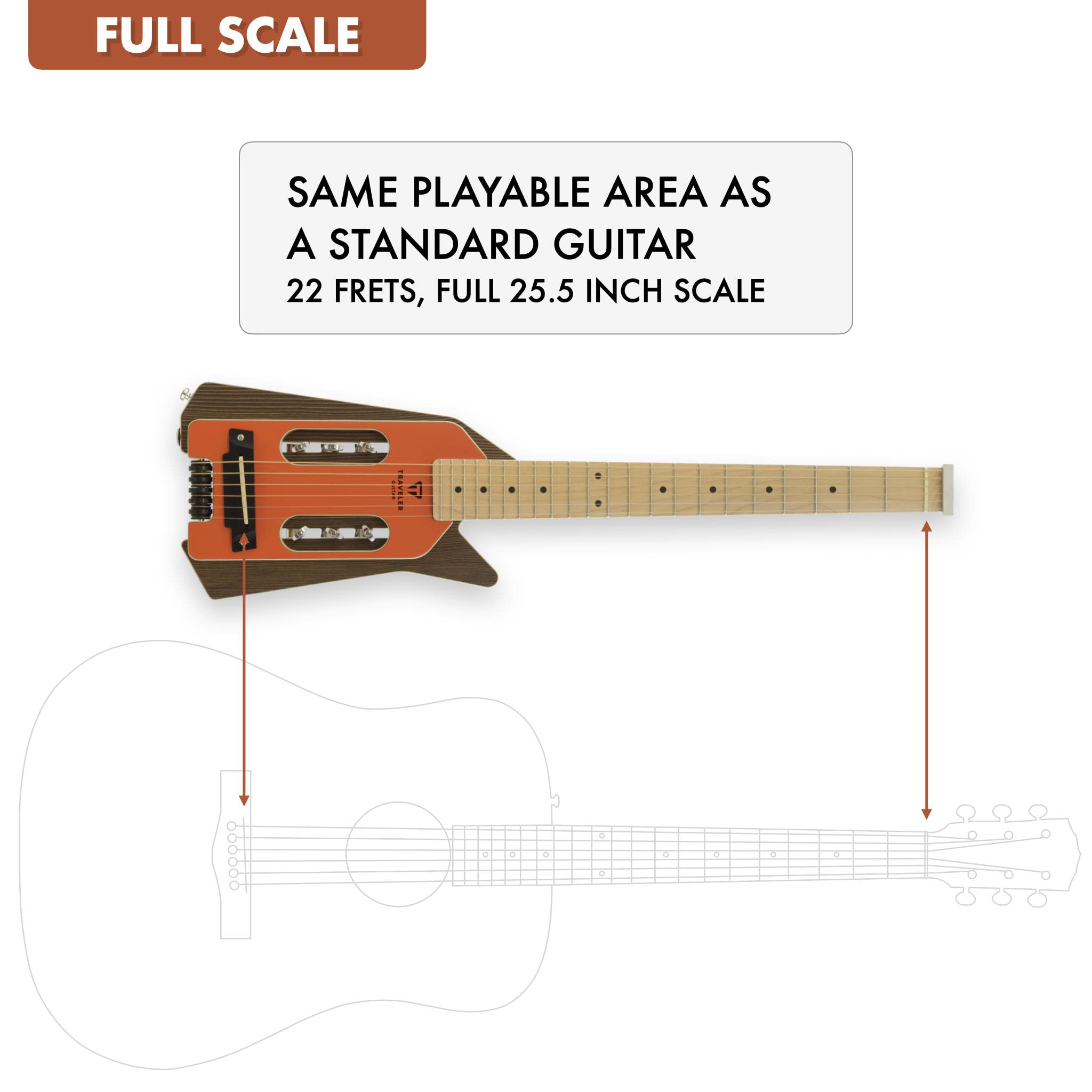 Amazon | TRAVELER GUITAR トラベラーギター エレアコギター