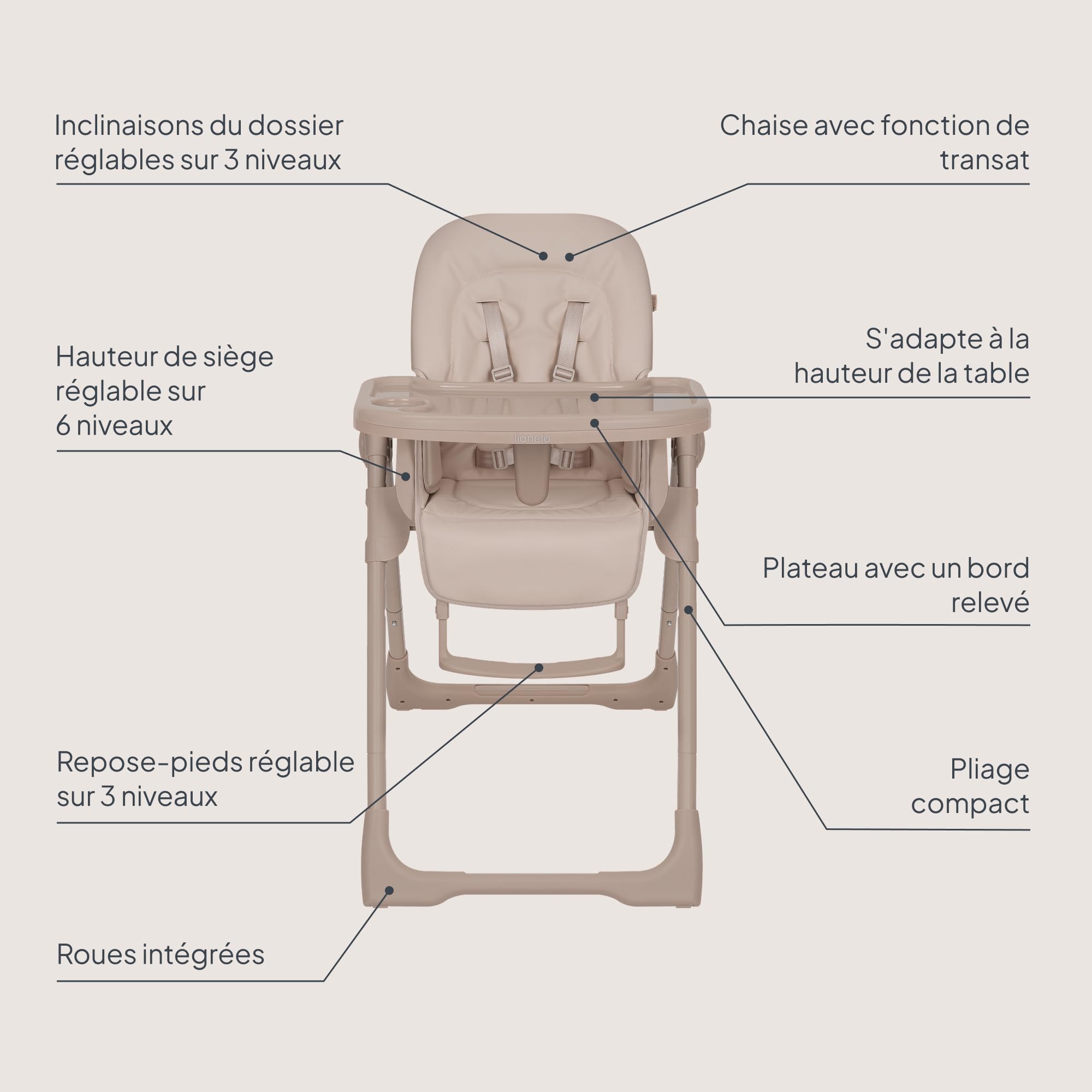 LIONELO Linn Plus chaise haute bebe jusqu'à 15 kg, deux plateaux amovibles, ceintures à 5 points, réglage de la hauteur du siège du dossier et du plateau