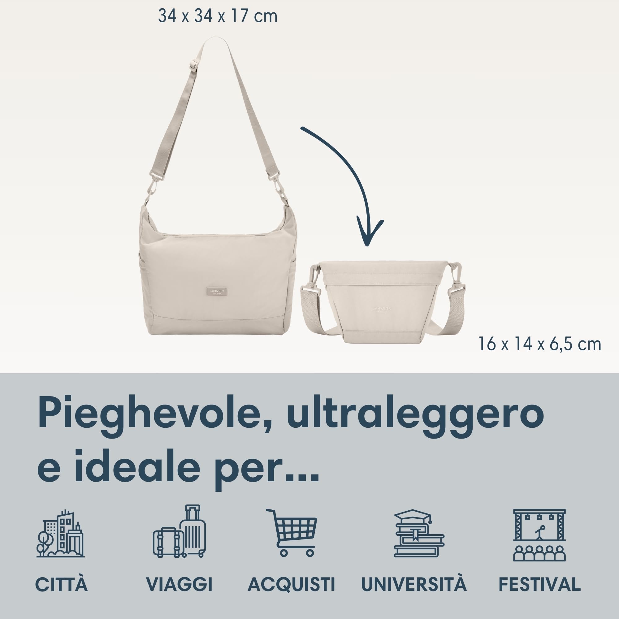 LARKSON Shopper Borsa Donna & Uomo - Olea - Tote Bag Pieghevole con Cerniera - Foldable Shopping Bag - 14 Litri - Pieghevole a Borsa a Tracolla - Leggera