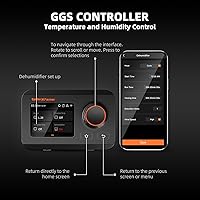 Vista 3 de SPIDER FARMER Dehumidifier,32 Pints Plant Dehumidifier with Drain Hose,Temperature & Humidity Sensor Probe,24H Timer Function, Compressor