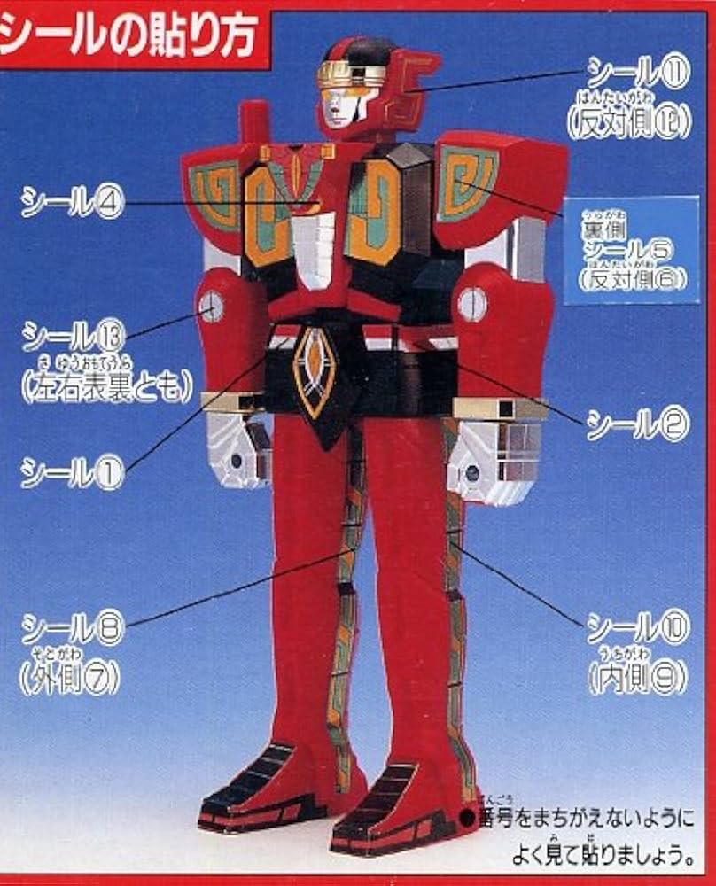 BANDAI 五星戦隊ダイレンジャー 流星王 プラデラ 1993 ロボット 戦隊 BANDAI 五星戦隊ダイレンジャー 流星王 プラデラ 1993 ロボット