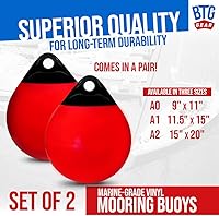 Vista 2 de Juego de 2 defensas inflables redondas de vinilo para barcos, boyas de amarre para acoplamiento/pesca/cangrejo/etc (rojo y negro)