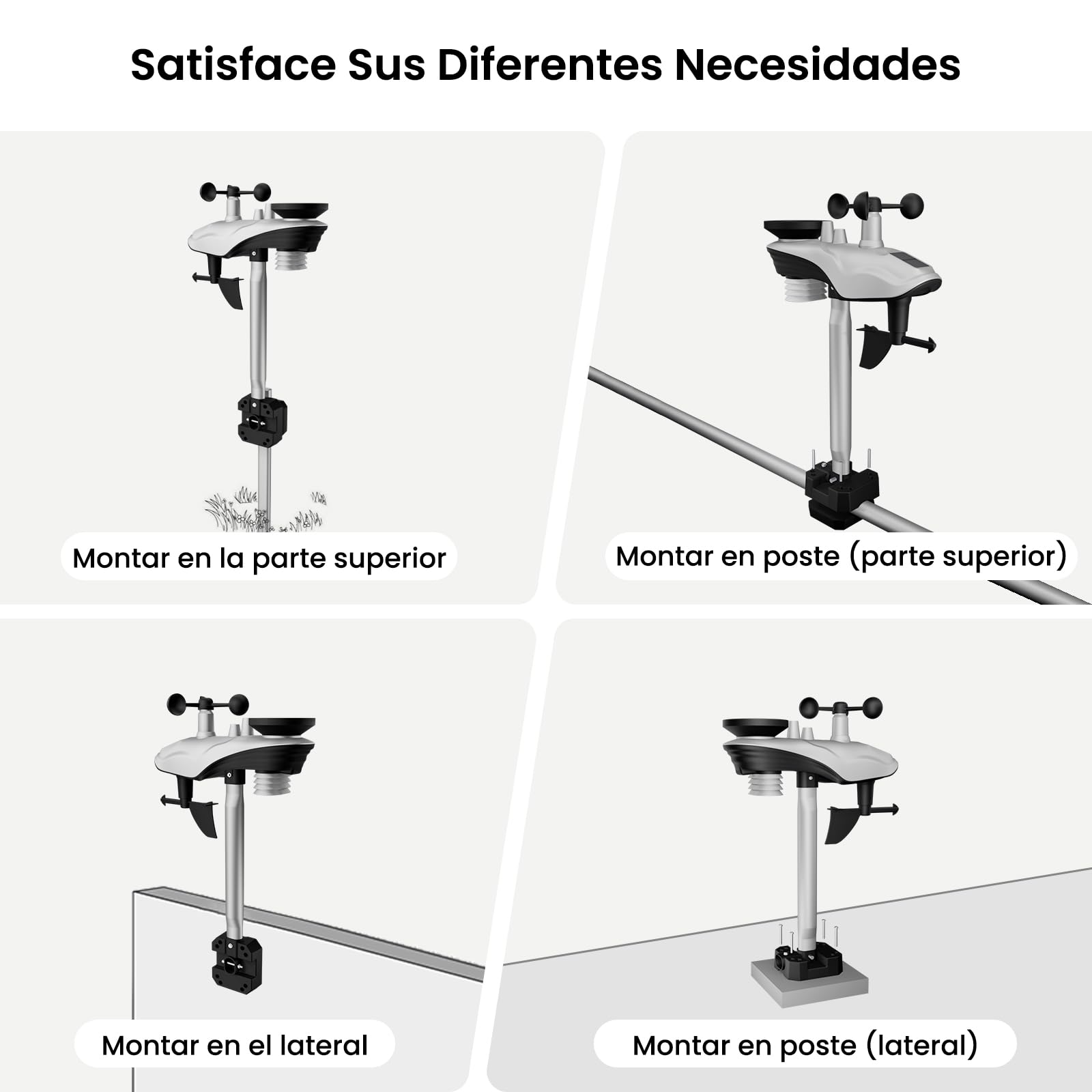 Sainlogic Estación Meteorológica Inteligente WiFi, Pronóstico Meteo IA 24/7 Weatherseed®, Alarma App/Correo Electrónico, Anemómetro y Pluviómetro Digitales, Almacenamiento de Datos de 2 Años