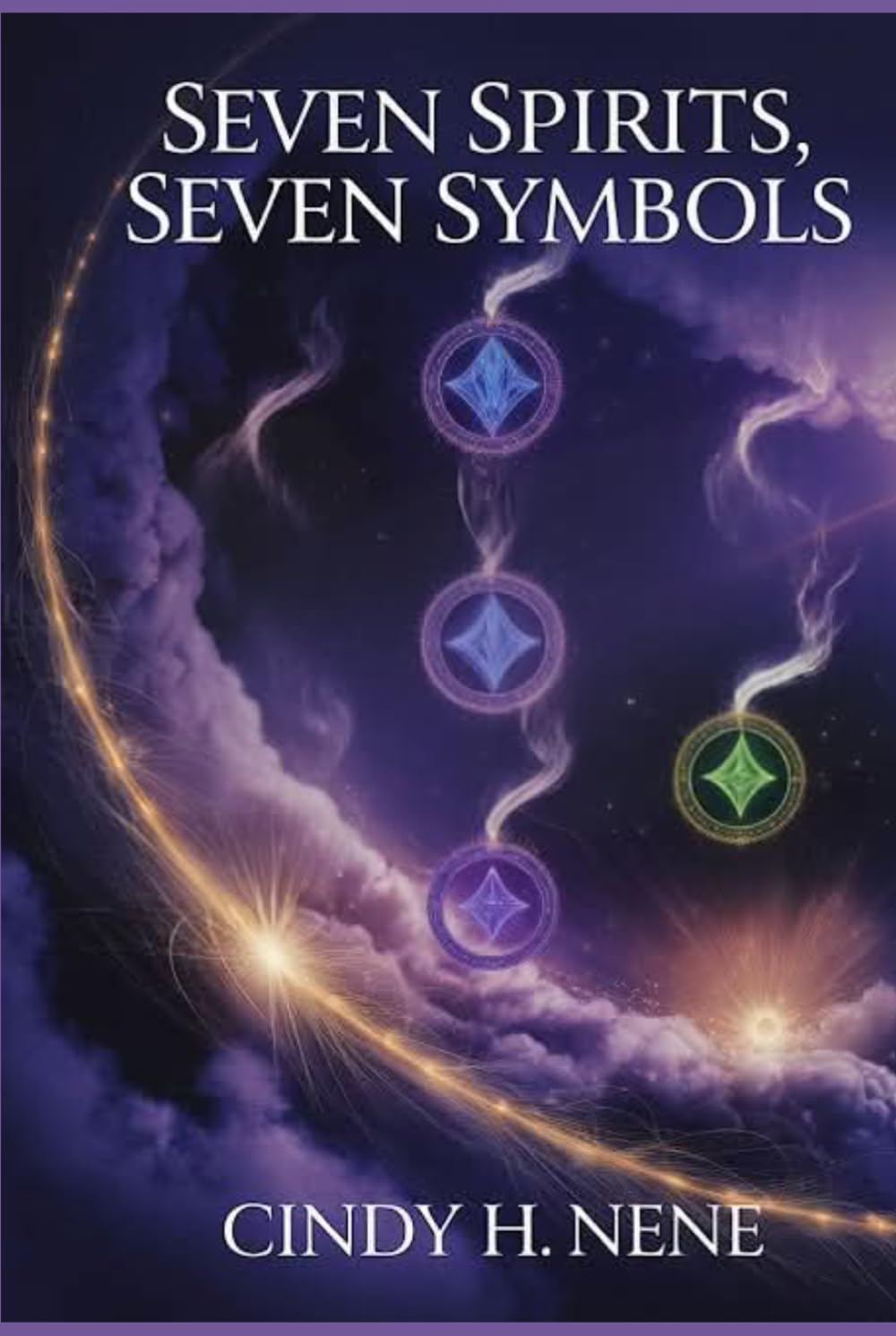 Who Are The Seven Spirits of God before God's Throne