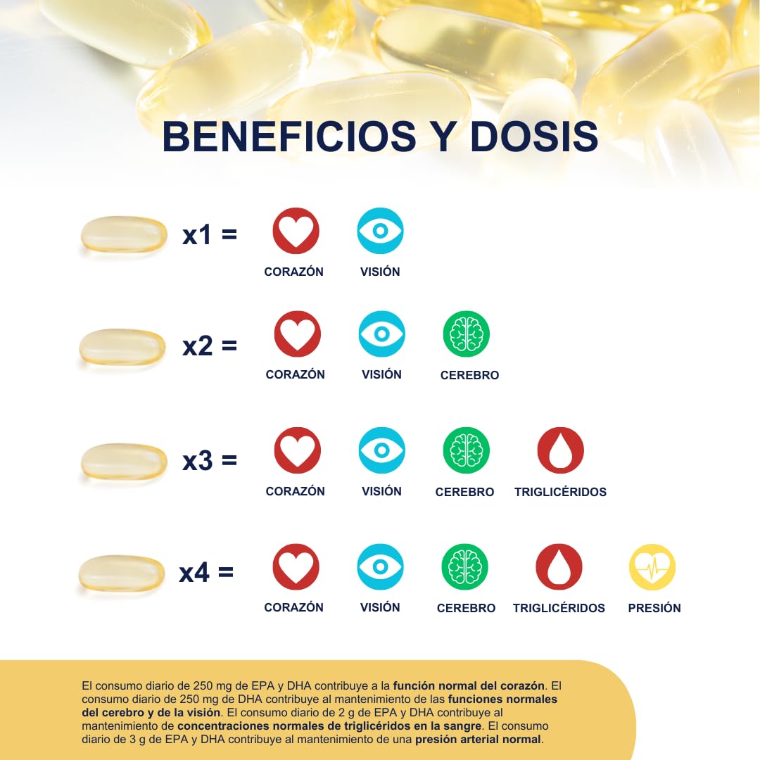 Omegor Vitality 1000 Omega-3 Aceite de Pescado IFOS Certificado 90 Cápsulas EPA DHA