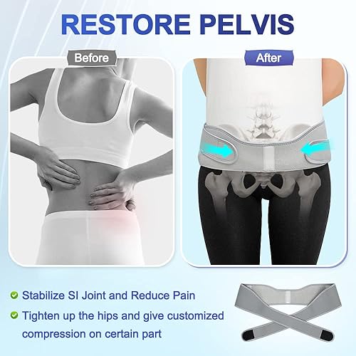 Miniatura 3 de Zelen Si - Cinturón de cadera para mujeres y hombres, cinturón sacroilíaco, alivio del dolor del nervio ciático, banda articular, corrector de