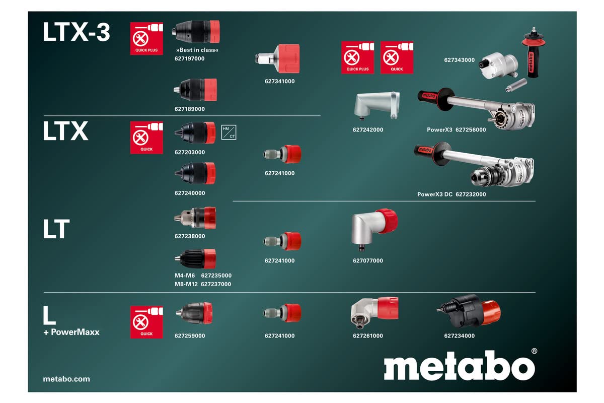 Metabo SB 18 LTX-3 BL Q I akumulatorowa wiertarko-wkrętarka udarowa do metalu 18 V (wiertarko-wkrętarka udarowa, wiertarka, śrubokręt, bez akumulatora + ładowarka) # 603182850