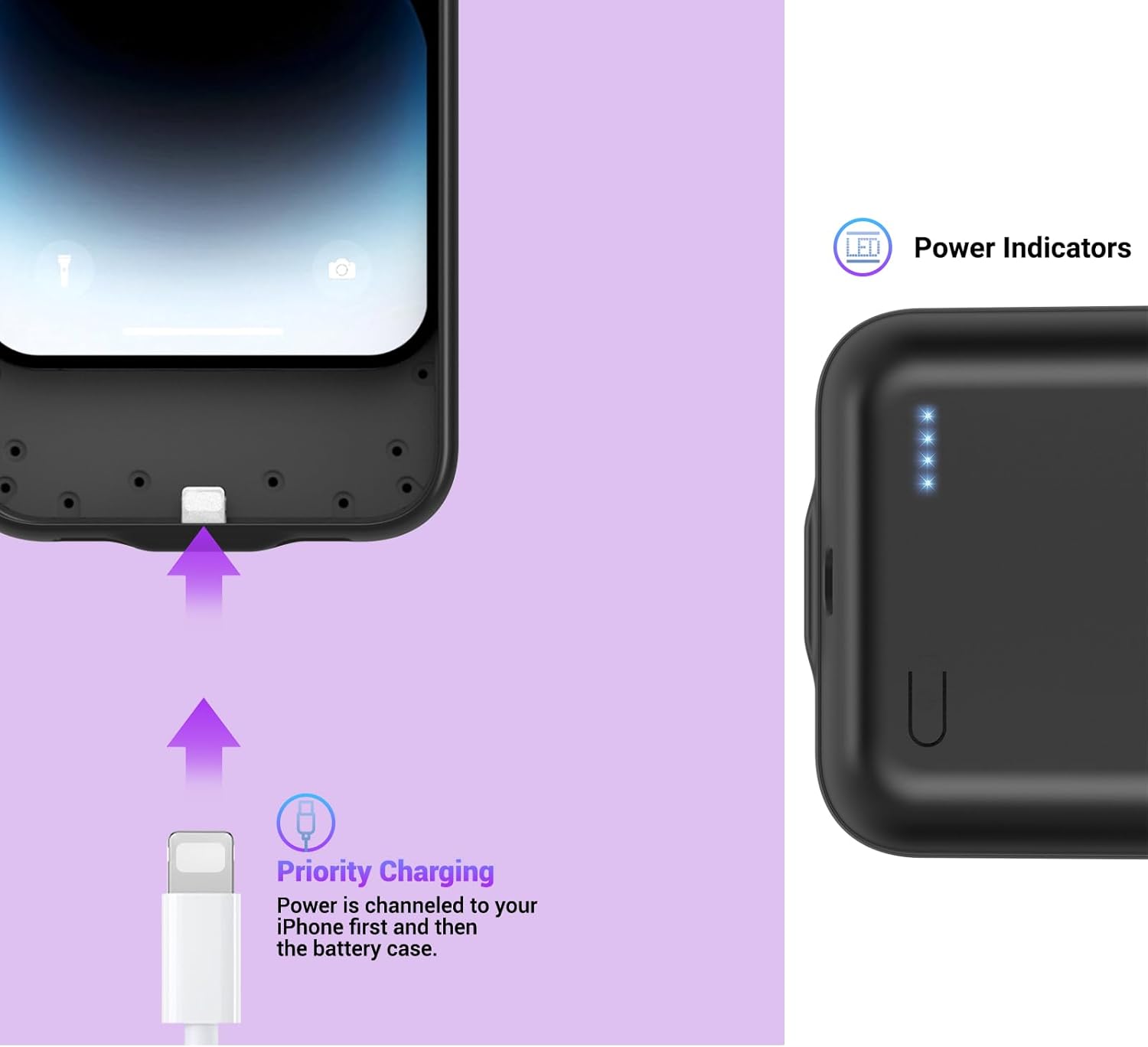 Battery Case for iPhone 14 Pro Max/13 Pro Max/12Pro Max/14 Plus (6.7 inch) [2026 Upgraded] 13800mAh Portable Extended Charging Case Charger Battery Pack with Tempered Glass Screen Protector-Black