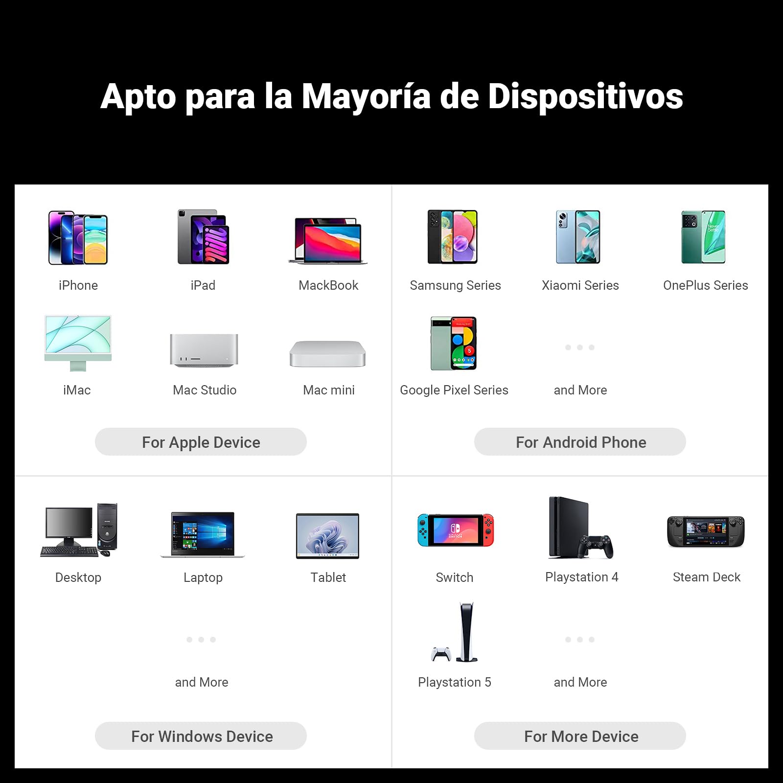 Fosi Audio DS1 DSD512 HiFi USB C DAC ES9038Q2M Mini Amplificador de Auriculares de Audio 32bit/768kHz con Salidas Duales de 3,5MM y 4,4MM Compatible con Smartphones/Portátiles/PC
