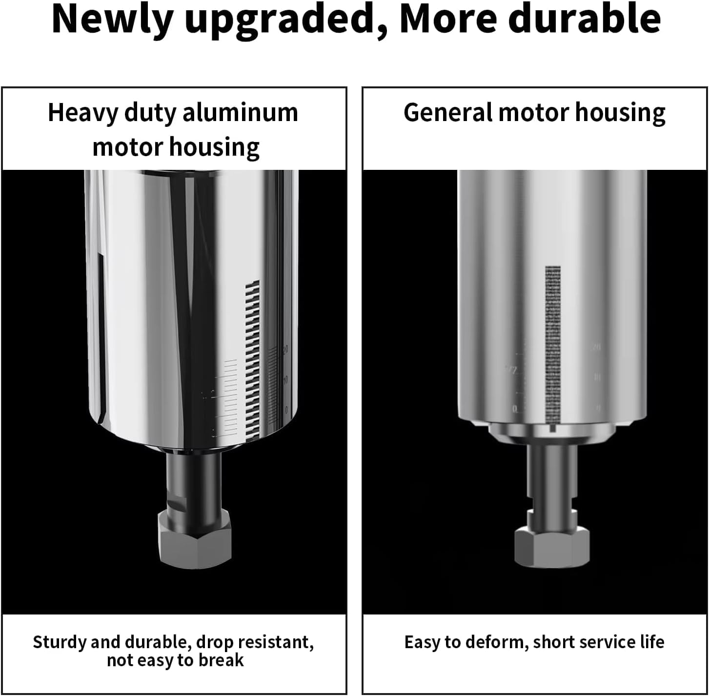 Comparison of heavy-duty aluminum motor housing and general motor housing