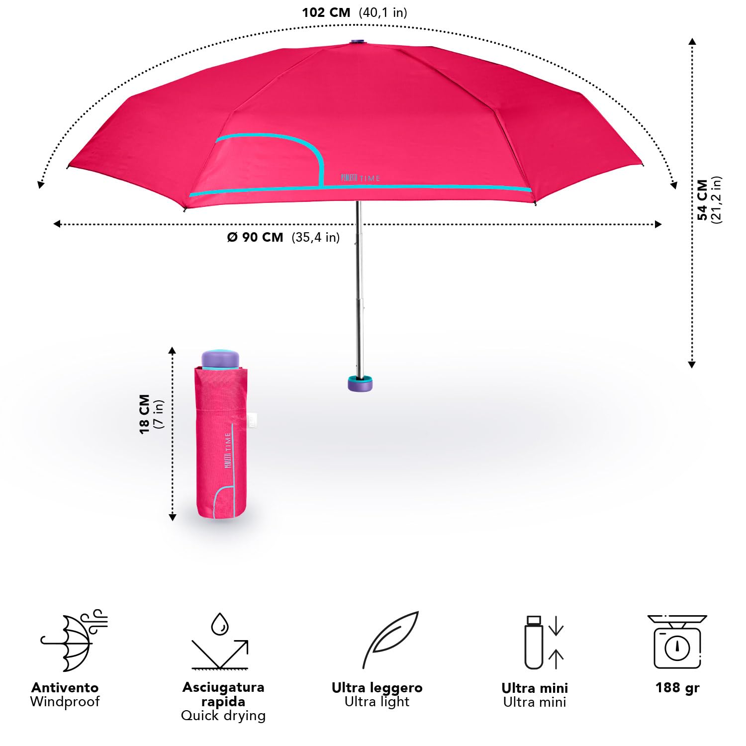 Parasolka Damska Rozkładana Manualnie Mała - Ultra Mini Parasol Lekki Kieszonkowy Okrągły Wiatroodporny - Parasolka Idealna Podczas Podróży - Średnica 90 cm - Perletti