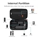 GetZget® Carrying Case Bag for DJI Osmo Pocket 3 Water Splash Proof Protective Storage Hand Luggage Bag Accessories (Black) gallery image