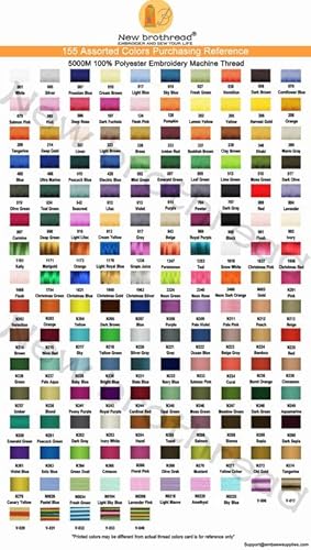 New Brothread - Single Huge Spool 5000M Each Polyester Embroidery Machine Thread 40Wt For Commercial And Domestic Machines - Beige #TOP2