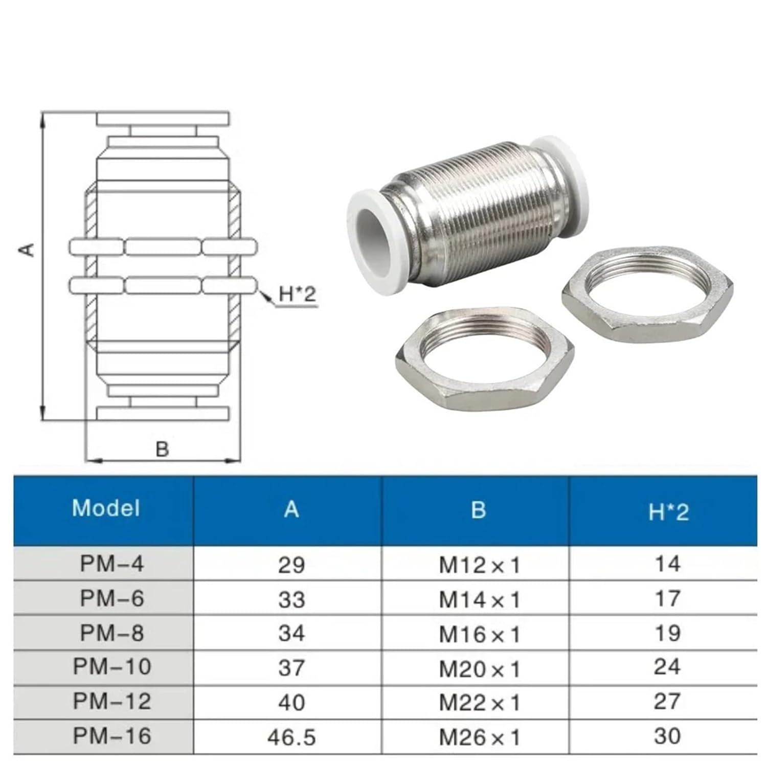 5/10/20pcs PM Pneumatic compressor Air Hose Quick Connector Kit Tube Pipe Straight Bulkhead Fitting Tubing Adapter 4 6 8 12 8mm (Color : NUT, Size : 5pcs)