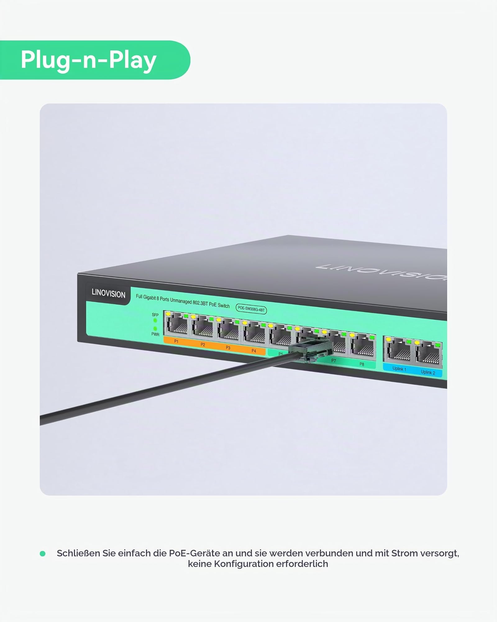 LINOVISION 8-Port Full Gigabit PoE++ Switch, 4*BT 90W Ports, 4*30W Ports, 2 GE- und 1 Gigabit-SFP-Uplink, IEEE802.3af/at/bt, Gesamtleistungsbudget 120W, 90W Ausgang auf Ports 1-4, Langstrecken-PoE