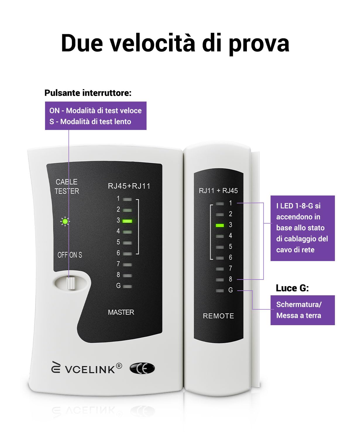 VCELINK Tester Cavi di Rete, Tester RJ45 Professionale POE, Test Ethernet per RJ45/RJ11/RJ12, Grigio