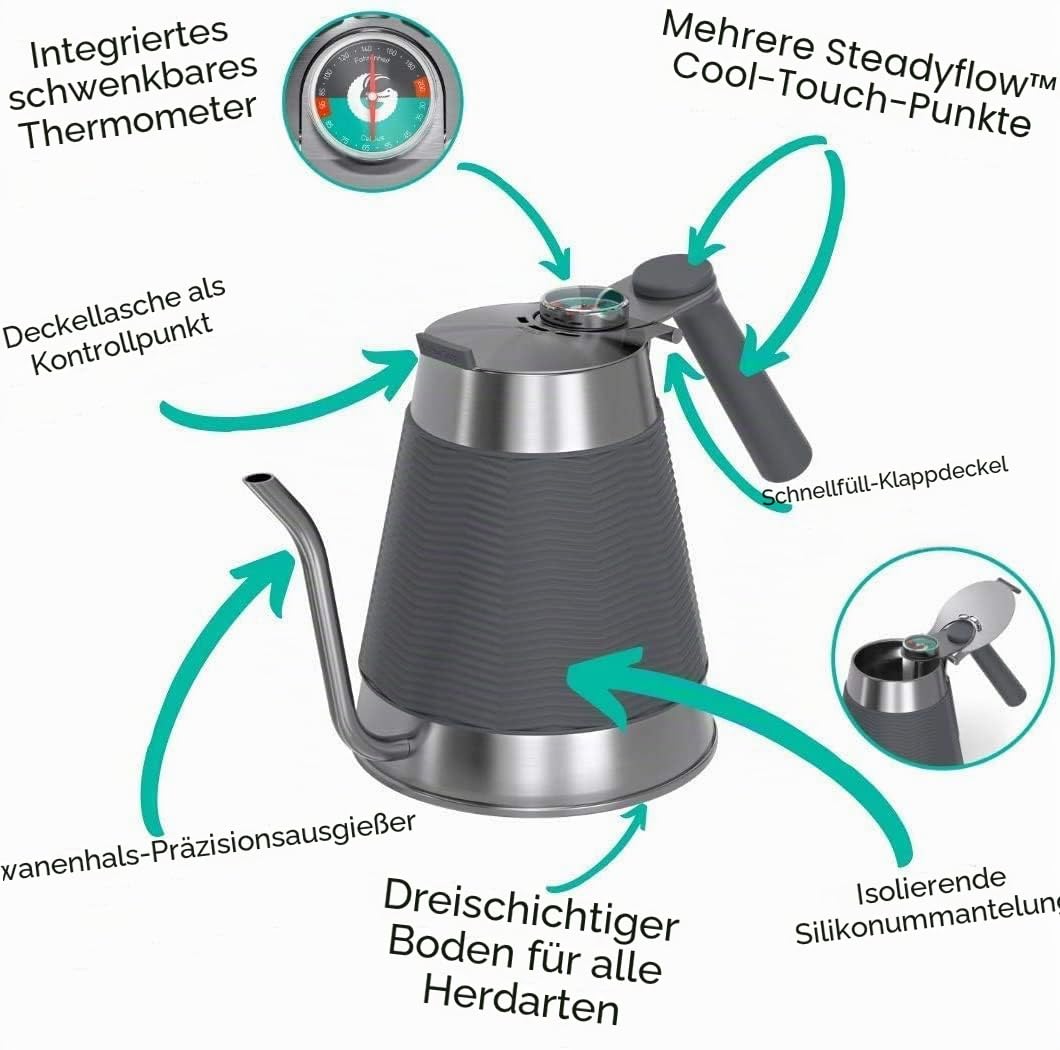 Schwanenhals-Wasserkocher mit Thermometer -1.6 L Premium-Edelstahl-Wasserkocher, Herdplatte, mit Präzisions-Tropfauslauf, für Filterkaffee, French Press, Teekocher