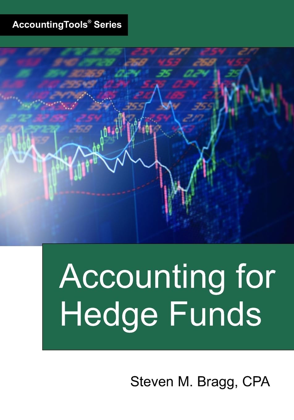 Accounting for Hedge Funds
