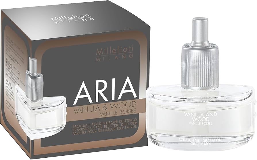 Amazon.co.jp: Millefiori ミッレフィオーリ [ARIA] フレグランス