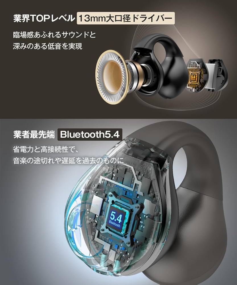 LoveHelper ワイヤレスイヤホン 2025新設計 Amazon.co.jp: 【2025新設計人気 Bluetooth 5.4 イヤホン