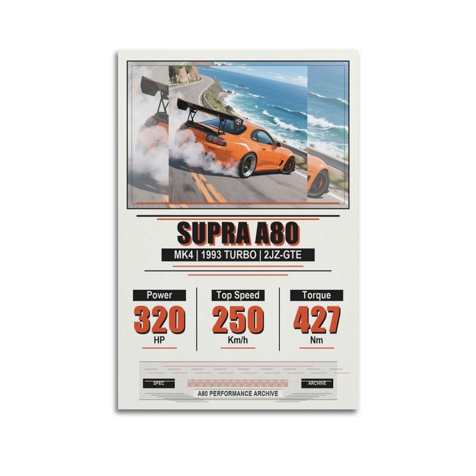 OKAHYS Retro JDM Sports Car Poster Supra A80 MK4 Racing Turbo Modern Decorative Canvas Prints - Ideal Wall Art for Family, Man Cave, Game Room, Boys & Girls Bedroom 20x30inch(50x75cm)