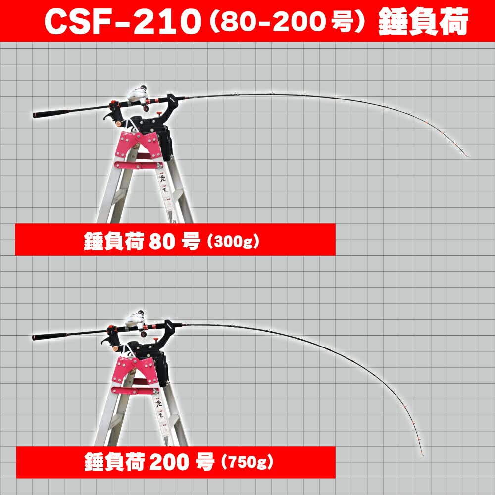 Amazon | 【アウトレット】Friday Carbon Solid 船 CSF-210（80-200号