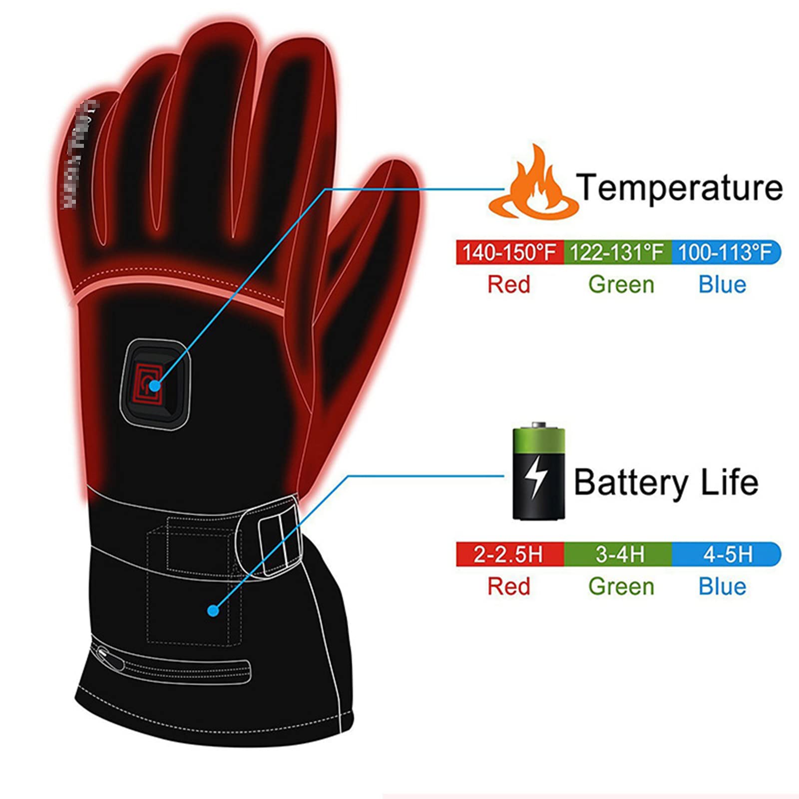 CHEWYNP Guanti per Bici Elettriche Guanti Riscaldati Elettrici per Uomo Donna con 3 Livelli di Riscaldamento Guanti Riscaldati Touch Screen Guanti Sci Snowboard,Rifrangente(Senza Batteria)