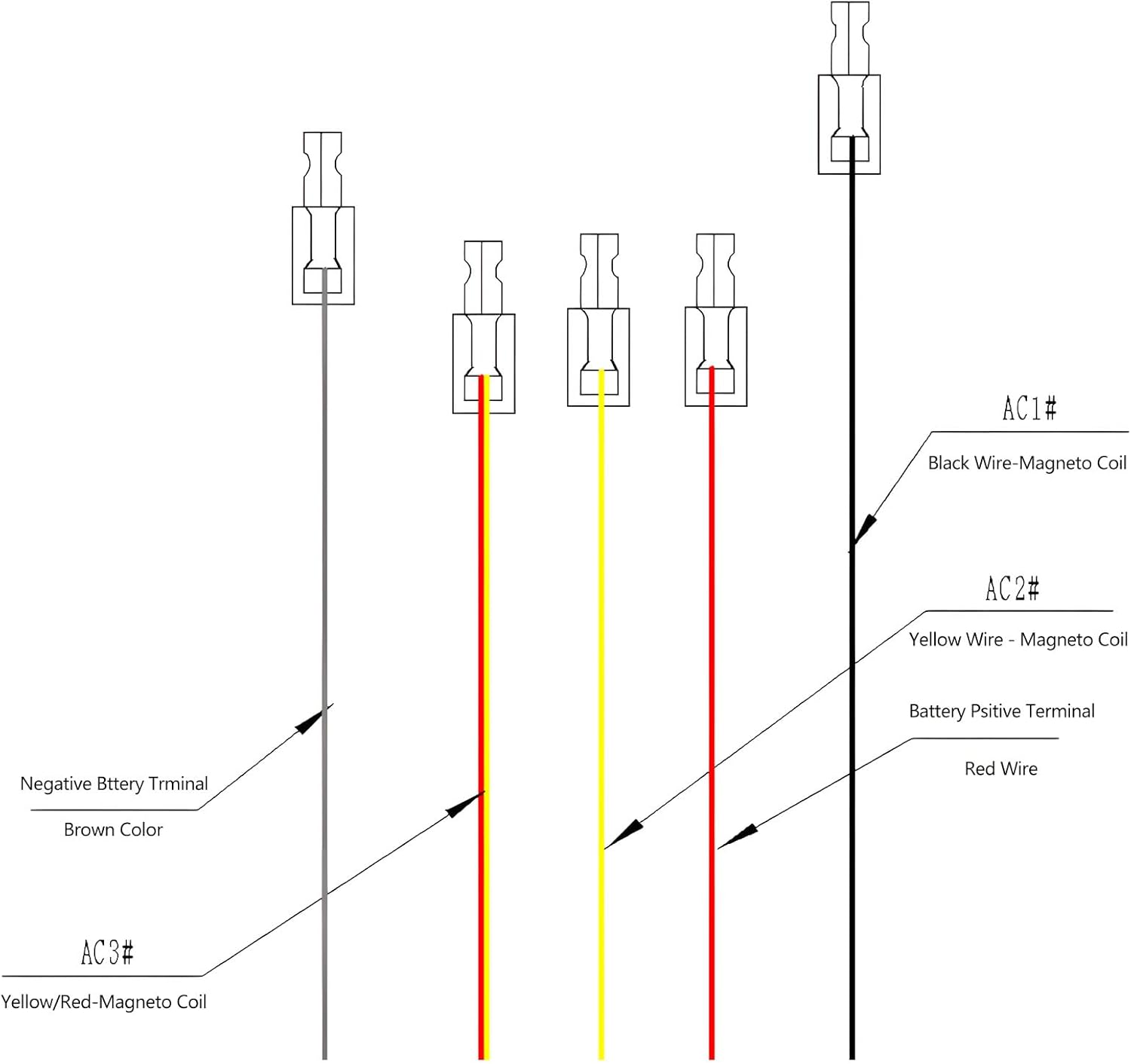 3084974 Stator Regulator Rectifier For Polaris Xplorer Ranger 500 Sportsman 335 400 500 Magnum 425 Worker 335 3086860