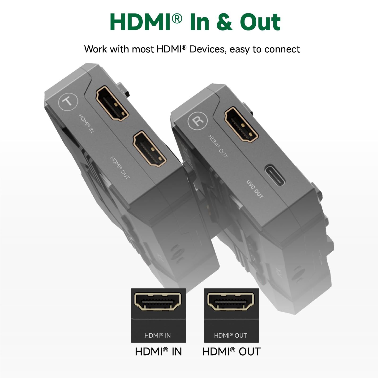 Accsoon CineView HE HDMI Wireless Transmitter, Dualband 1080p60 Kabelloses Videoübertragungssystem, 350 m Reichweite, 0,06 s Latenz, Überwachung von 4 Geräten (nur Sender)